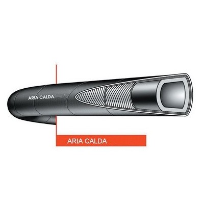 Tubi per acqua calda