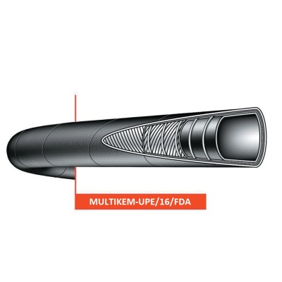 Tubi per prodotti chimici MULTIKEM-UPE/16