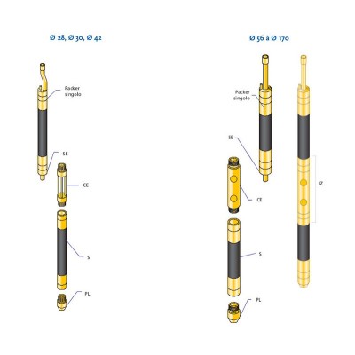 Double inflatable parkers