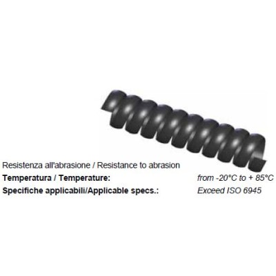 PBSK - Piattina Plastica Nera 'Endurance'