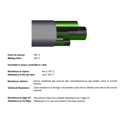 RSTP - Calza Tessile di Protezione