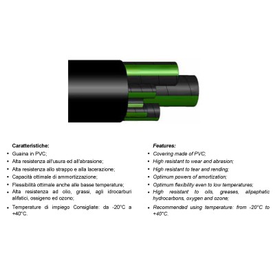 085GP - Guaina nera in PVC