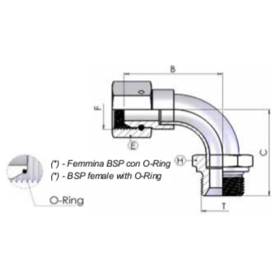 5025 - Curva 90° M/F girevole (saldata)