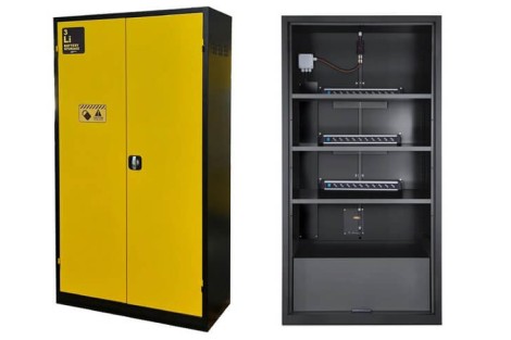 Lithium Battery Storage Cabinets